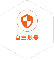 怀安到马来西亚国际快递